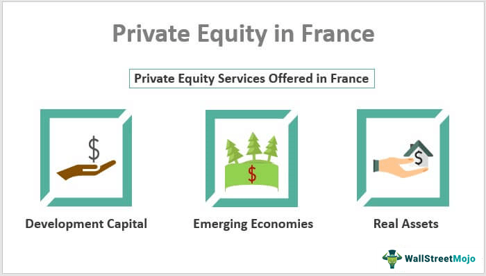 Private-Equity-in-France