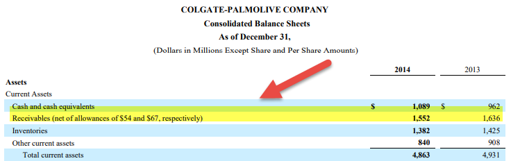 allowance for doubtful accounts Colgate