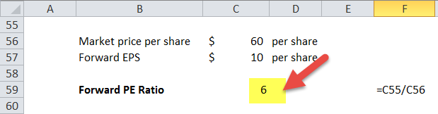 example2