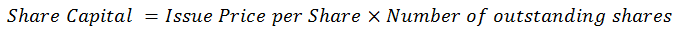 share capital formula