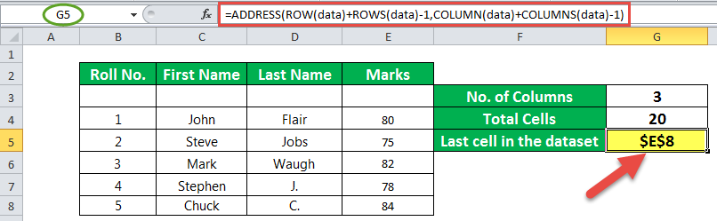 Example 4-1