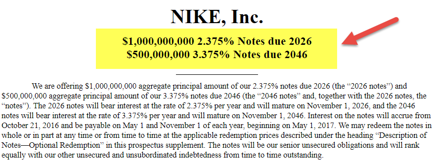 Nike Bonds payable