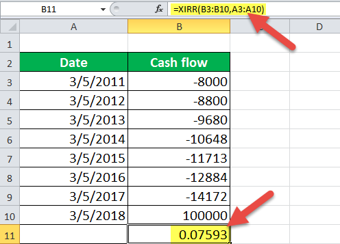 XIRR Excel Example - 3-1