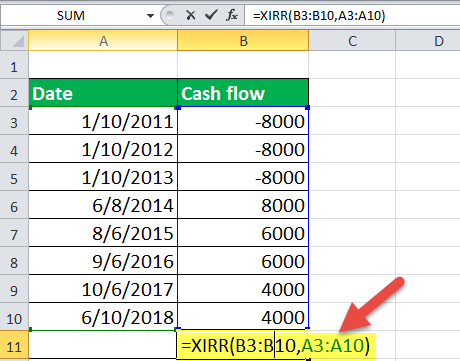 Example - 4