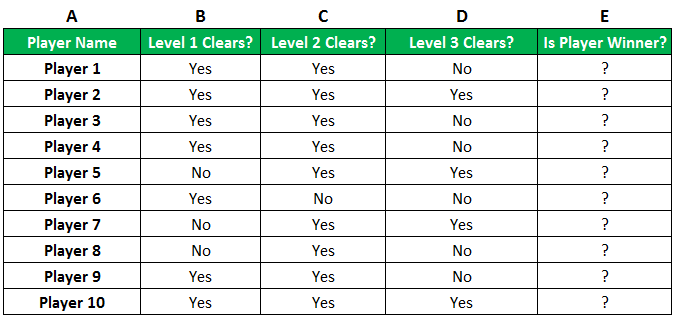 AND Function Example 1