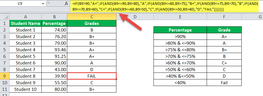 AND Function Example 2-2
