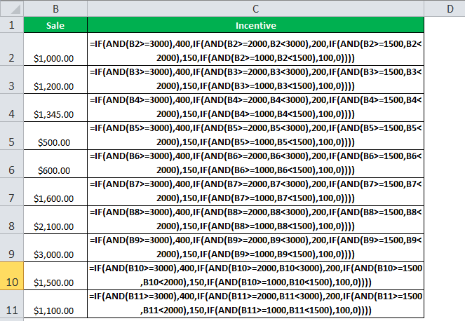 AND Function Example 3-2