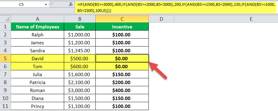 AND Function Example 3-3