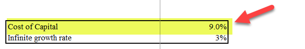 Discounted Cash Flow Step 3 - WACC