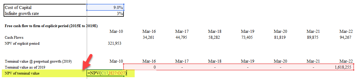 Discounted Cash Flow Step 5 - present value of terminal value