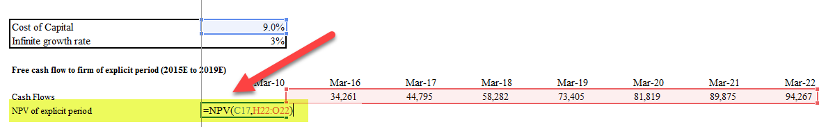 Discounted Cash Flow Step 5 - present value