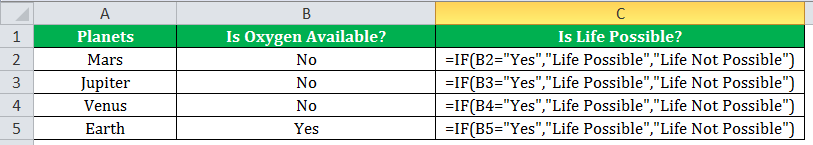 IF Function Example 1-4