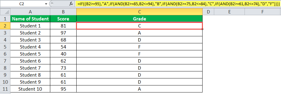 Example 4-6