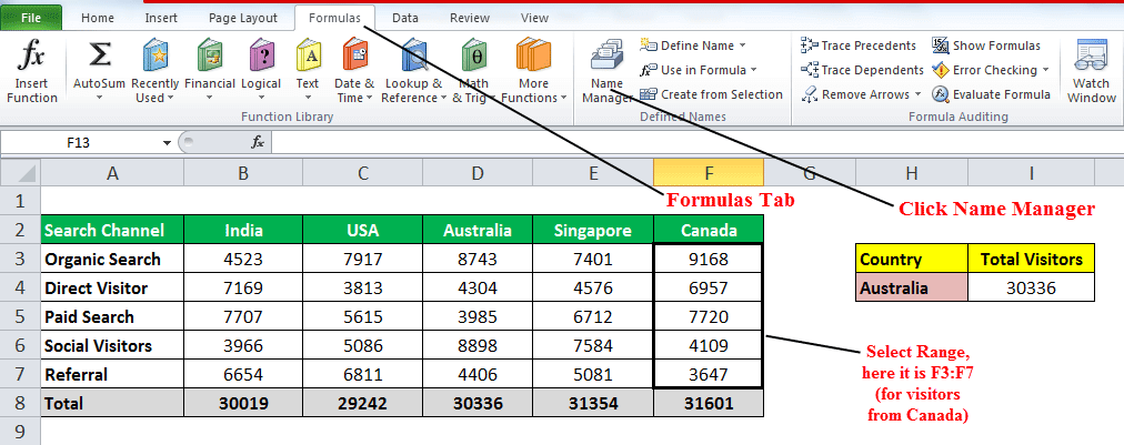 INDIRECT Function in Excel Example 1-2