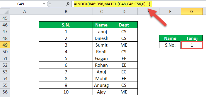 Example 4