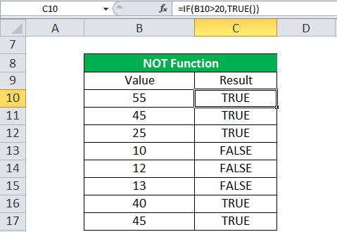True Function Example 2