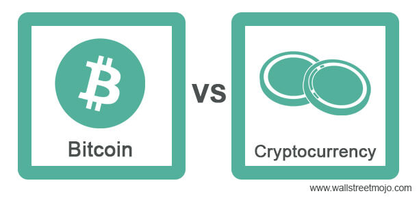 Bitcoin-vs-Cryptocurrency-new
