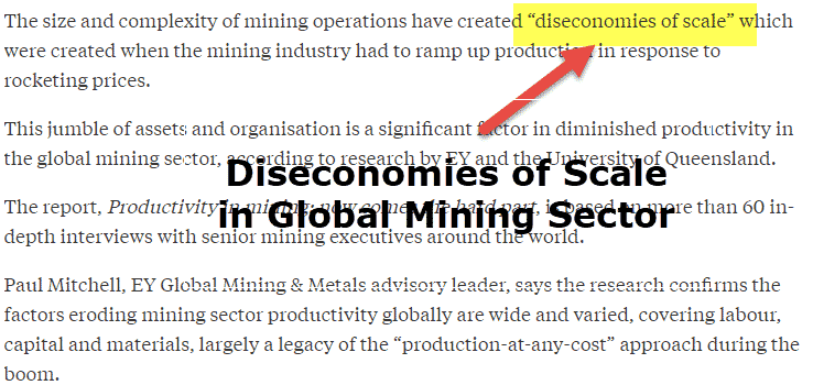Diseconomies of Scale Example