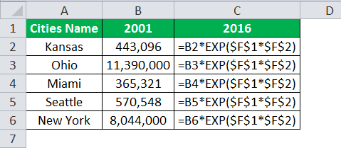 EXP Example 3-2