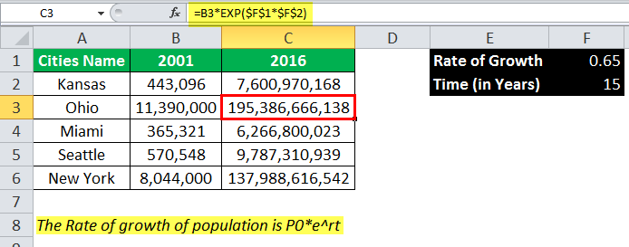 EXP Example 3-3