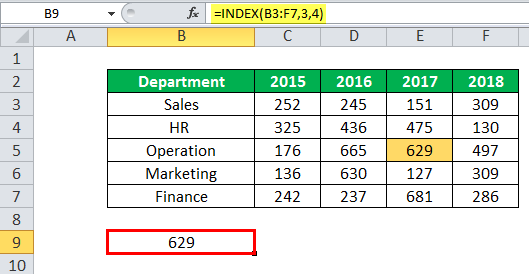 INDEX Function Example 2-1