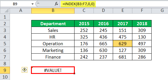 INDEX Function Example 2-2
