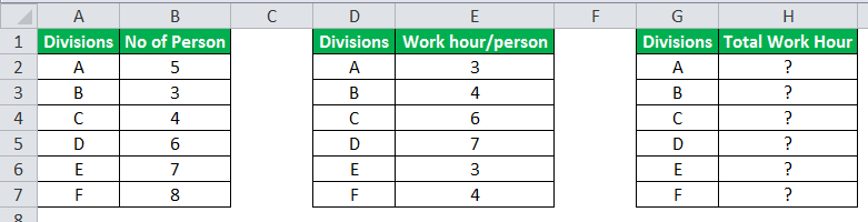 PRODUCT Example 3