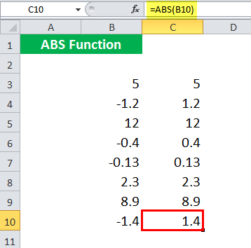 ABS Example 1-3