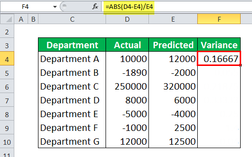 ABS Example 2-2