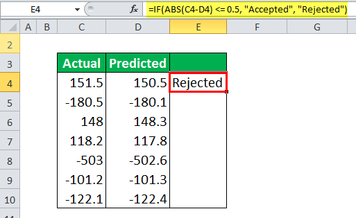 ABS Example 4-2