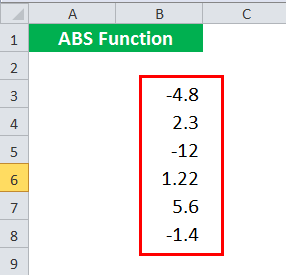 ABS Example 5