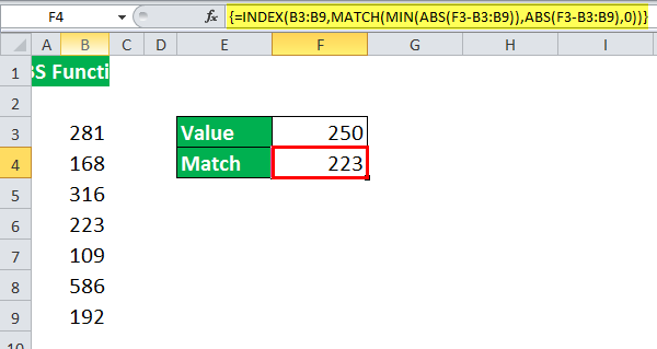 Excel ABS Function Example 6-2