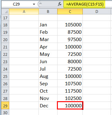 AVERAGE Function Example 2-3