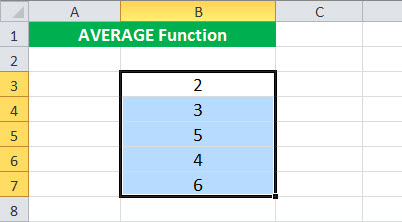 AVERAGE Function Illustration 1