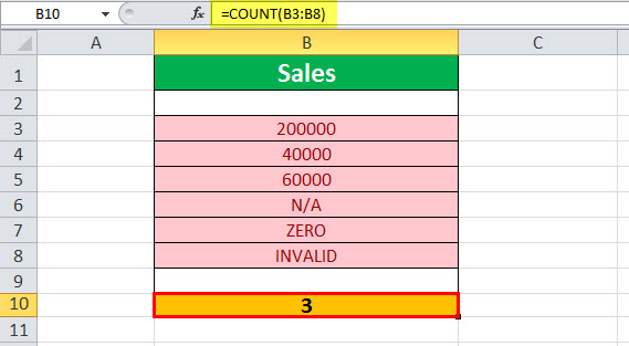 COUNT Example 1