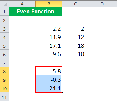 EVEN Function Example 2-3