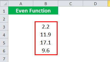 EVEN Function Example 2
