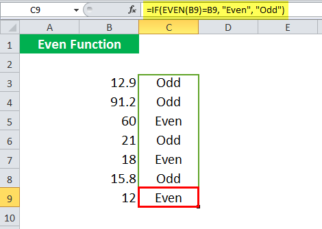 EVEN formula Example 3-2
