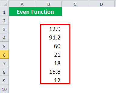 EVEN Function Example 3