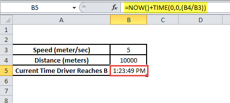 Now Excel Example 7