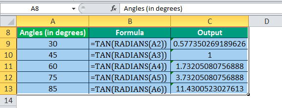 TAN Examples 1