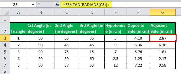 TAN Examples 2-8