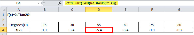 TAN Examples 3-3