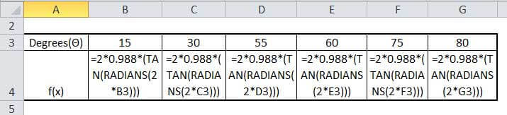 TAN Examples 3-3