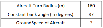 TAN Examples 3