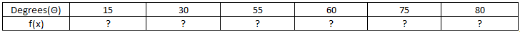 TAN Examples 4