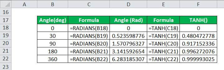 Example 3