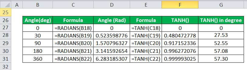 Example 5
