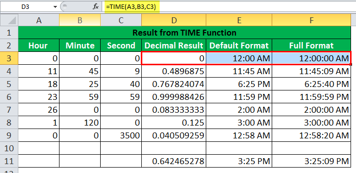 TIME Function Example1