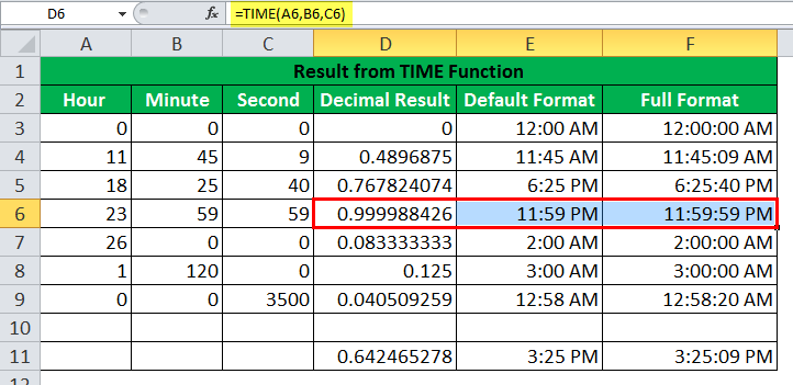 Example 4